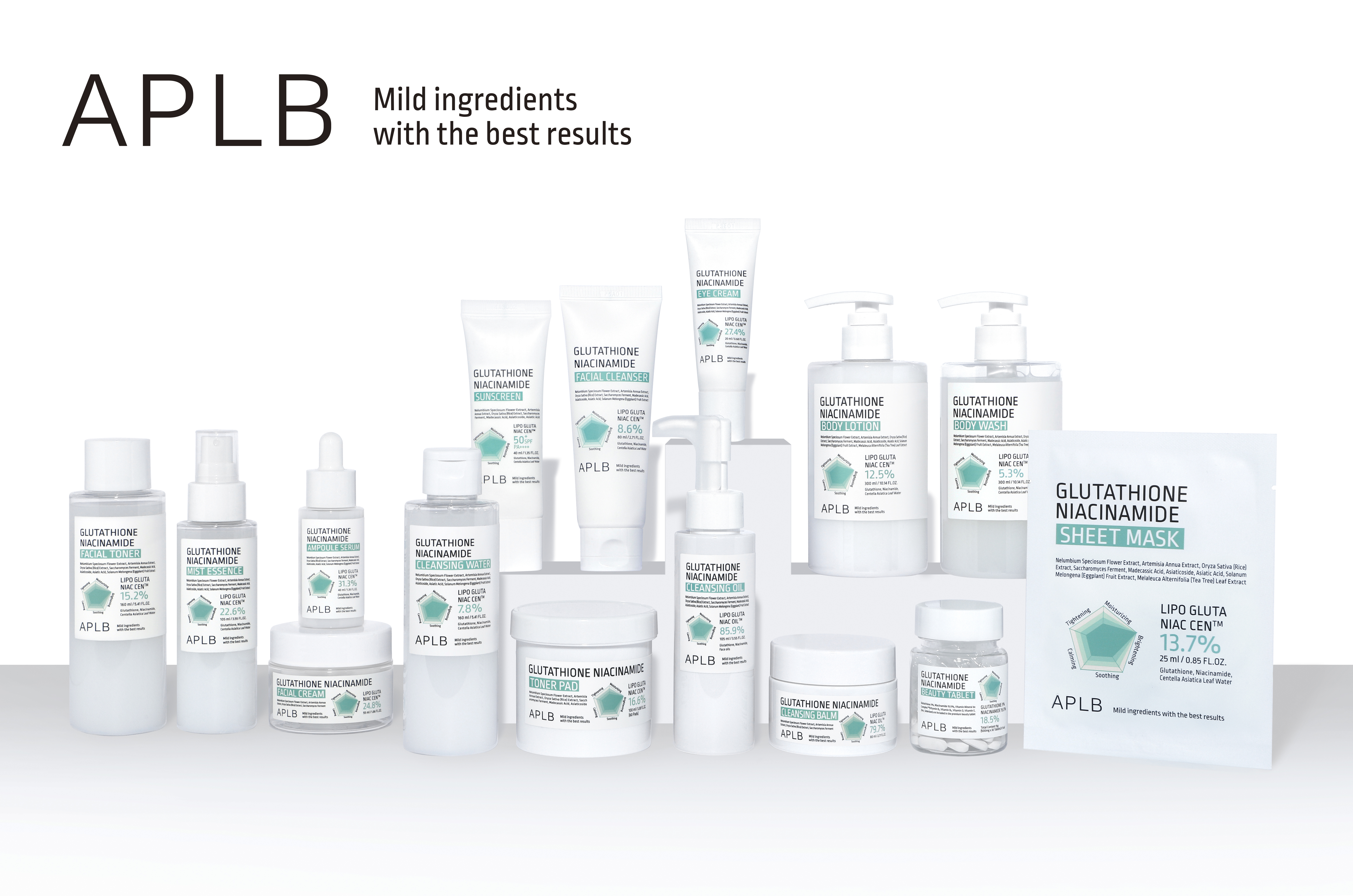 APLB K-Beauty - produits utilises chez Moon & Star